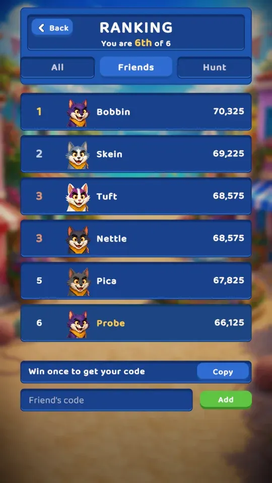The friends leaderboard with each rival’s chosen cat and score.